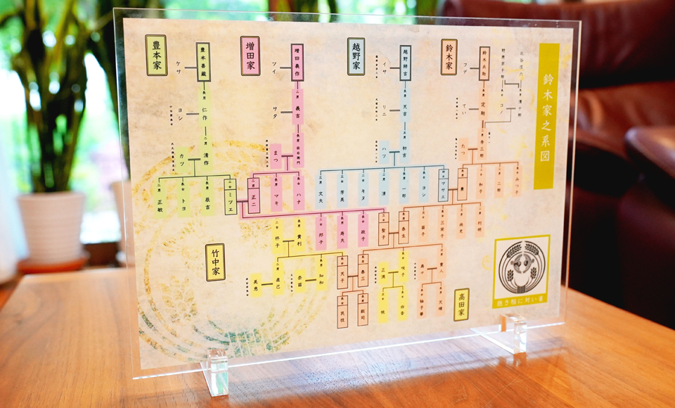 アクリル板印刷